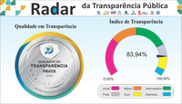 Câmara Municipal de Santo Antônio do Sudoeste Recebe Selo Prata de Transparência